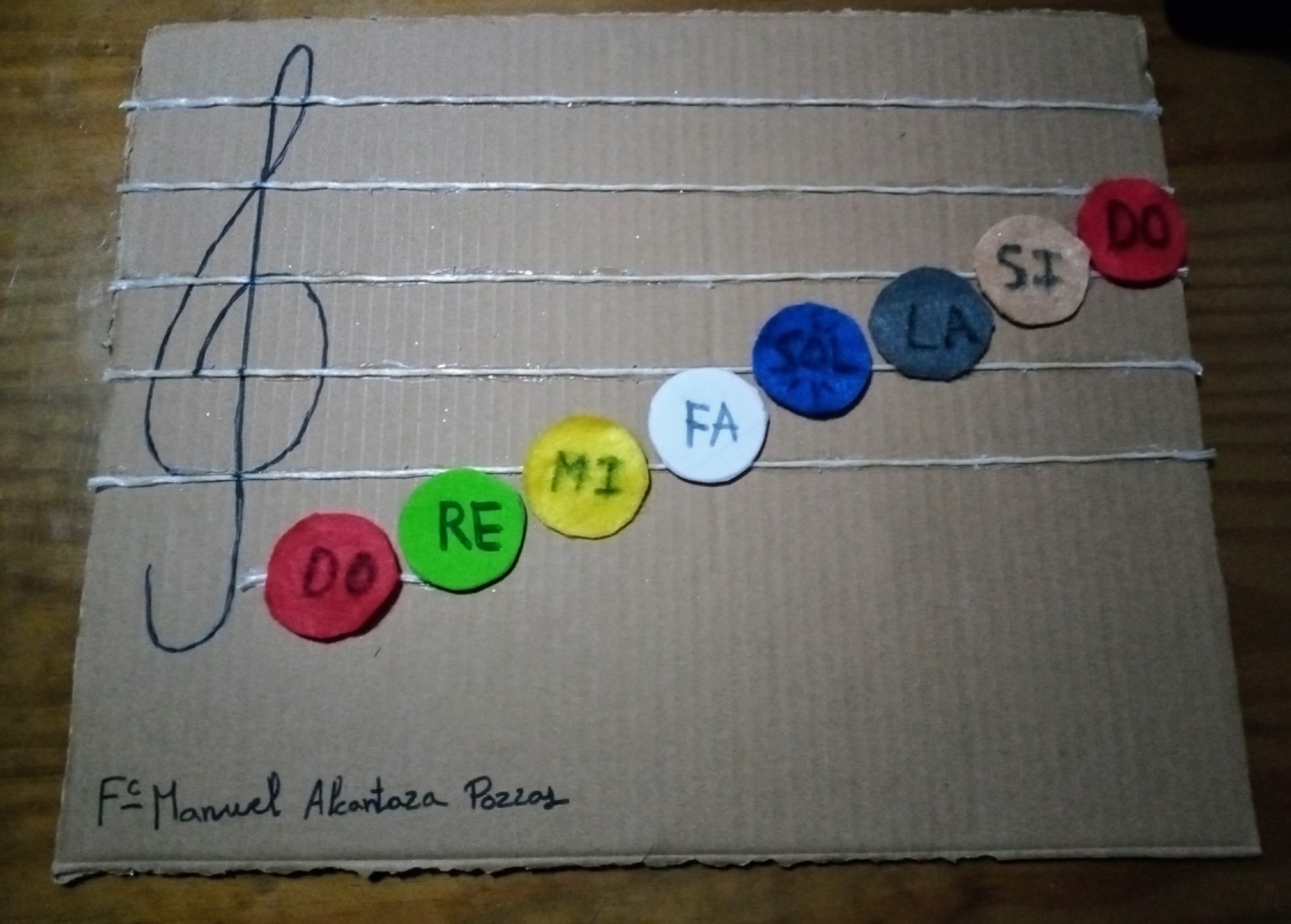 Pentagrama material reciclado F.Manuel 4C